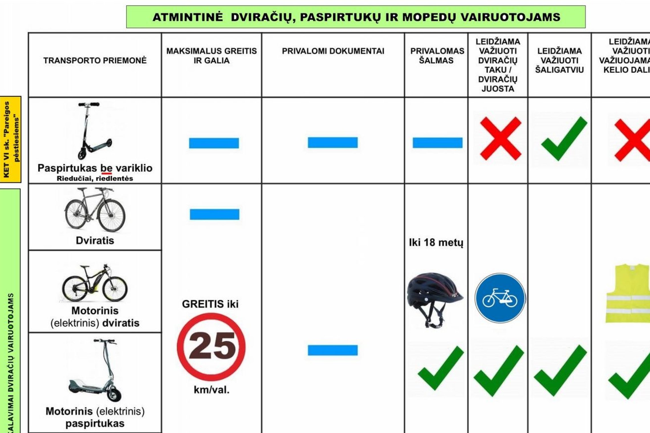 Iliustracija